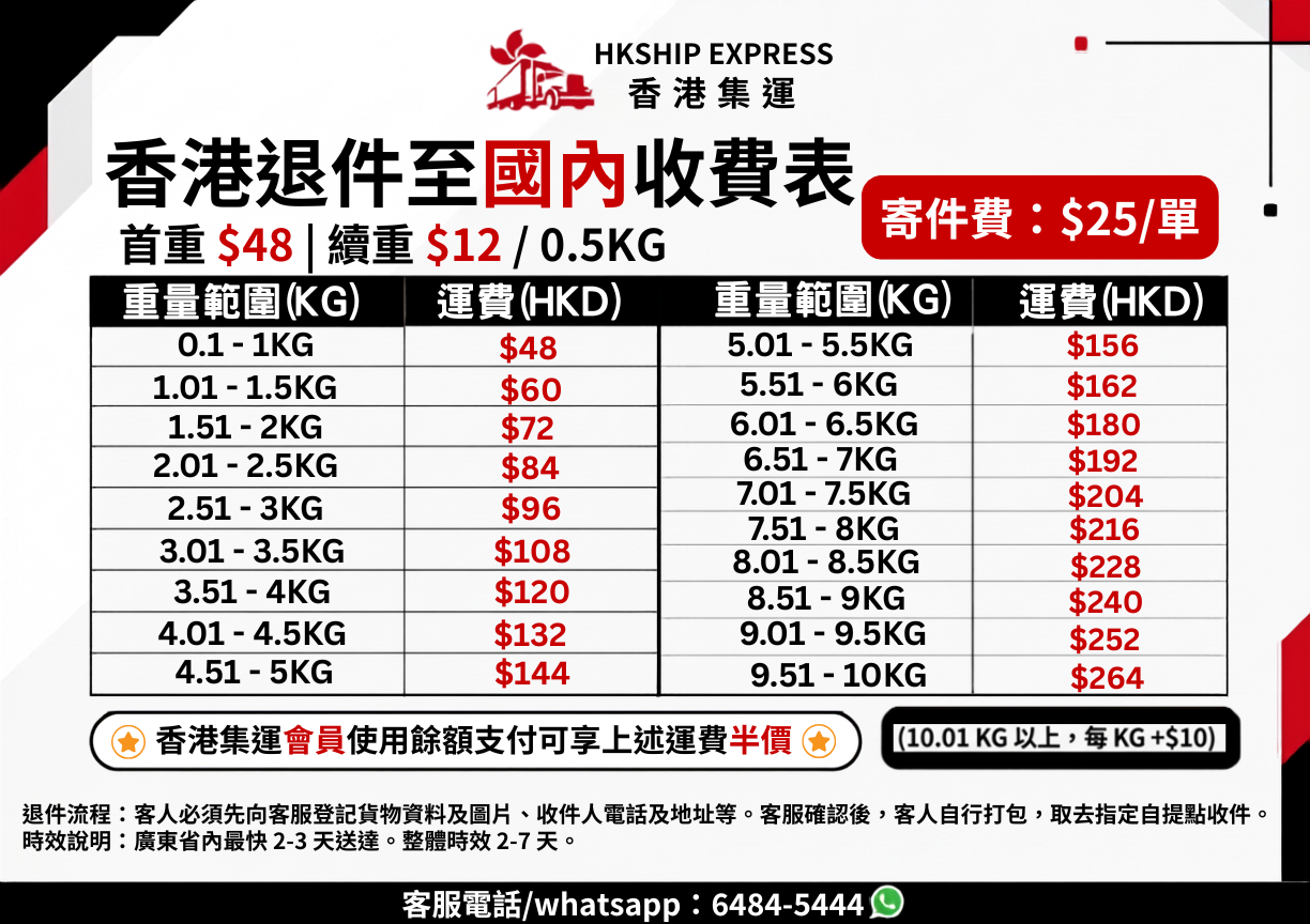 退貨更新.png